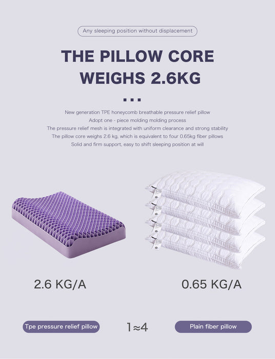 XIAO MI TPE Honeycomb Breathable Pressure Relief Pillow Pro (antibacterial inner and outer double pillowcase) freeshipping - JOSEPH&CASEY