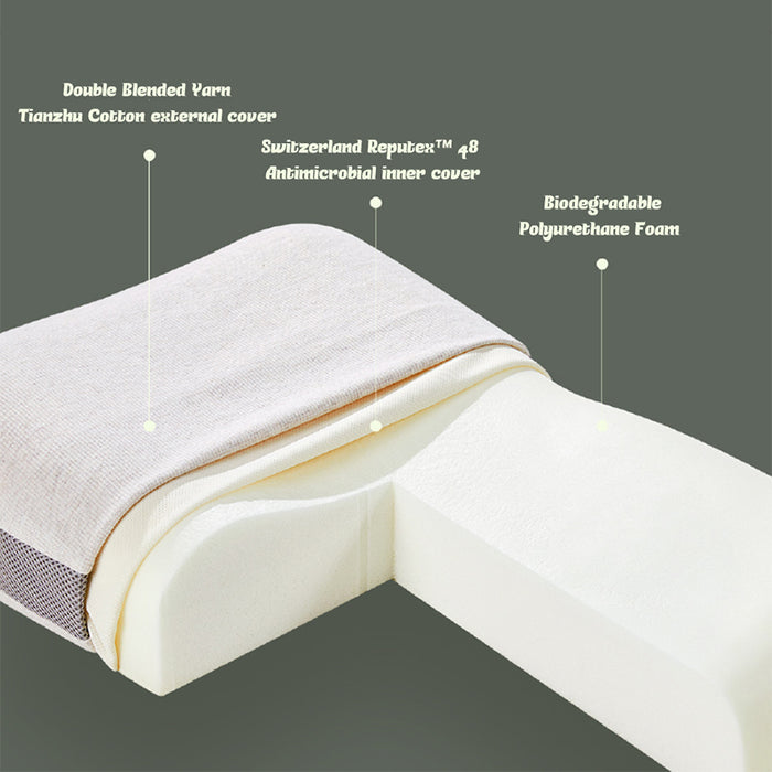 XIAOMI Pillow core can be planted with zero degree ecological cotton sleep aid pillow freeshipping - JOSEPH&CASEY