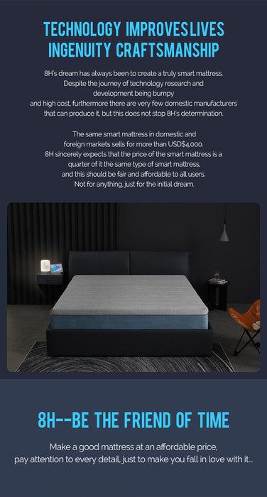 XIAOMI 8H Adaptive Smart Mattress