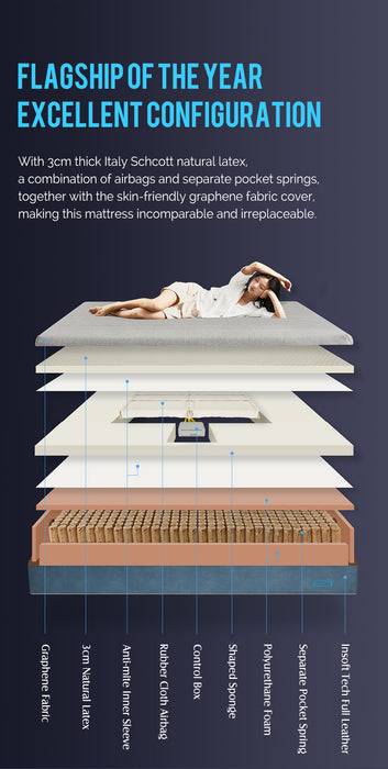 XIAOMI 8H Adaptive Smart Mattress