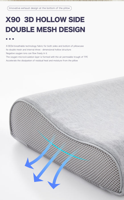 XIAO MI TPE Honeycomb Breathable Pressure Relief Pillow Pro (antibacterial inner and outer double pillowcase) freeshipping - JOSEPH&CASEY