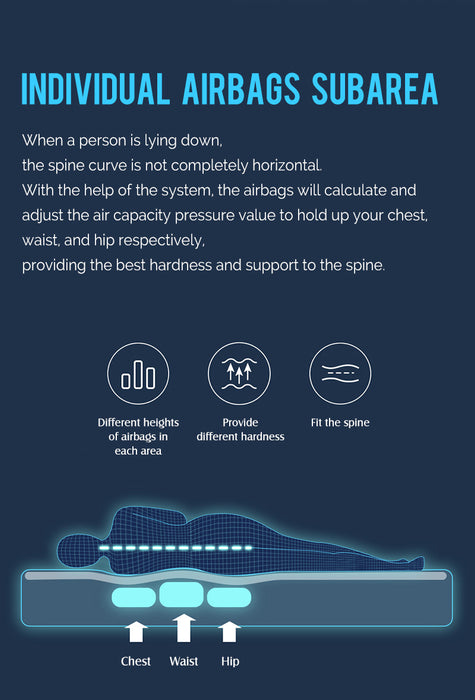 XIAOMI 8H Adaptive Smart Mattress