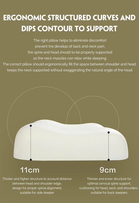 XIAOMI Pillow core can be planted with zero degree ecological cotton sleep aid pillow freeshipping - JOSEPH&CASEY