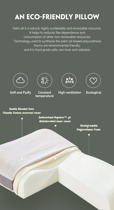 XIAOMI Pillow core can be planted with zero degree ecological cotton sleep aid pillow freeshipping - JOSEPH&CASEY